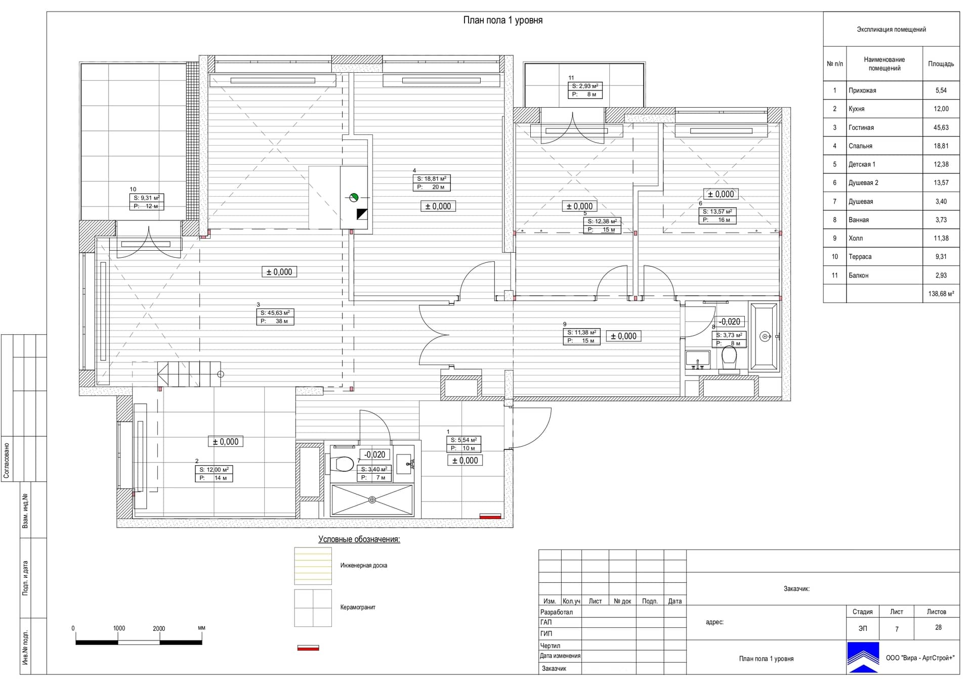 План пола 1 уровня, квартира 140 м² в ЖК «Life Ботанический сад 2»