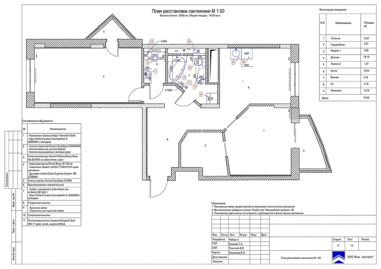 Расстановка сантехники, квартира 74 м² в ЖК «Дом на Баковке»