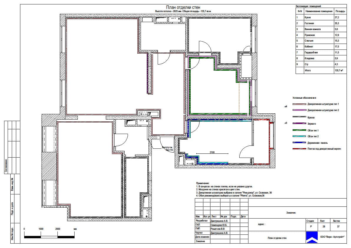 План отделки стен, квартира 135 м² в ЖК «Среда»