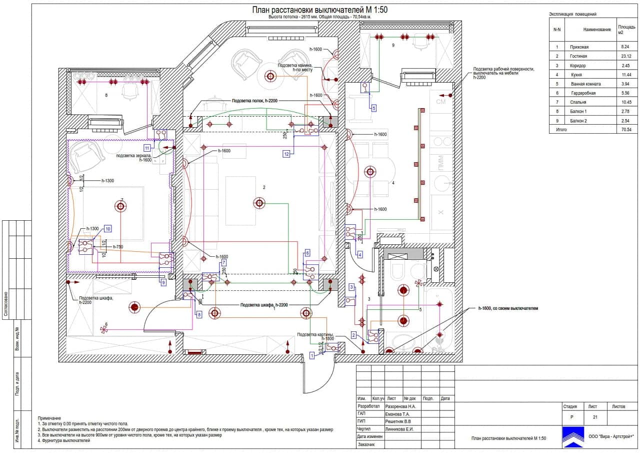 План выключателей, квартира 70 м² в ЖК «Мичурино-Запад»