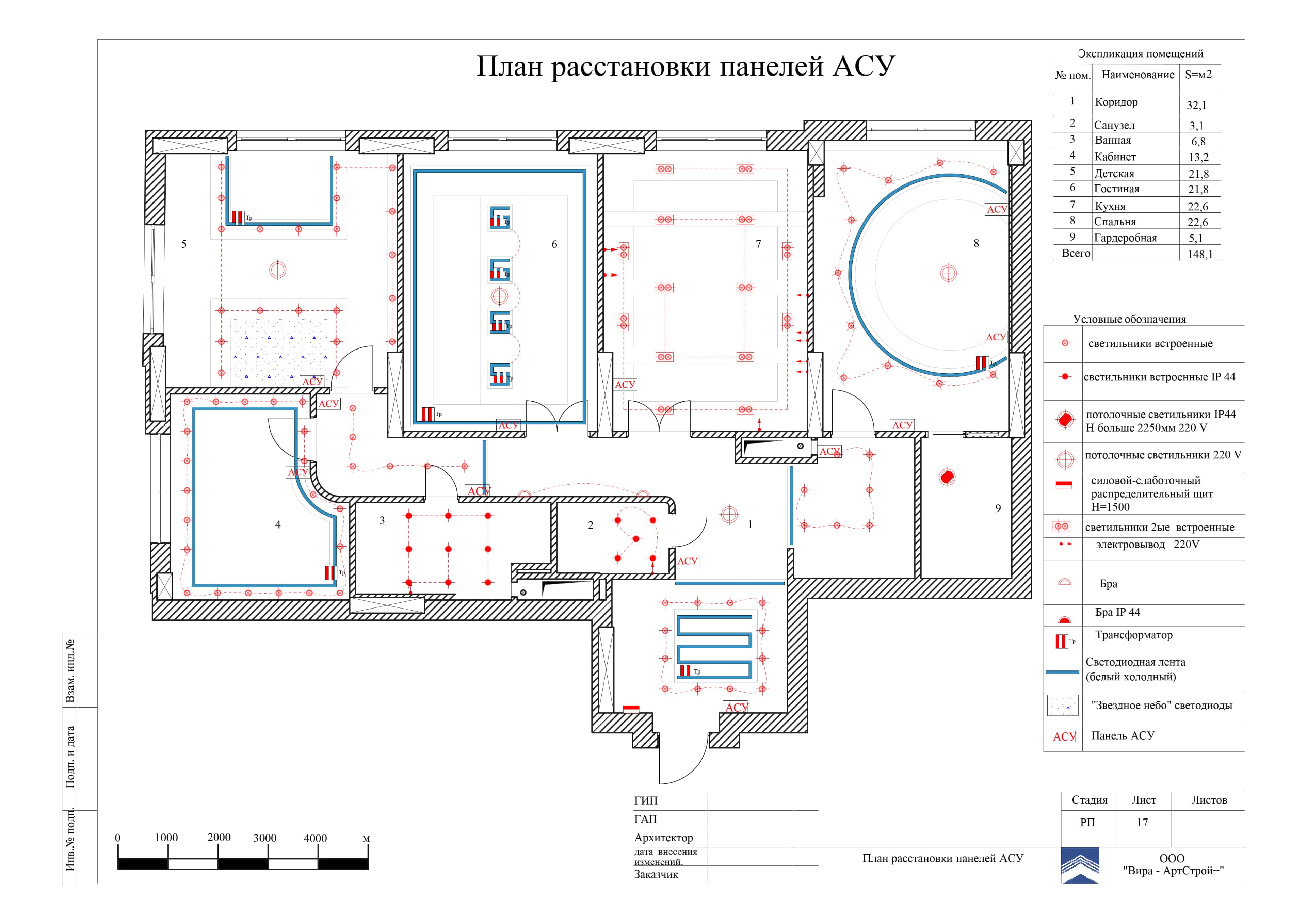 Обозначение духового шкафа на плане