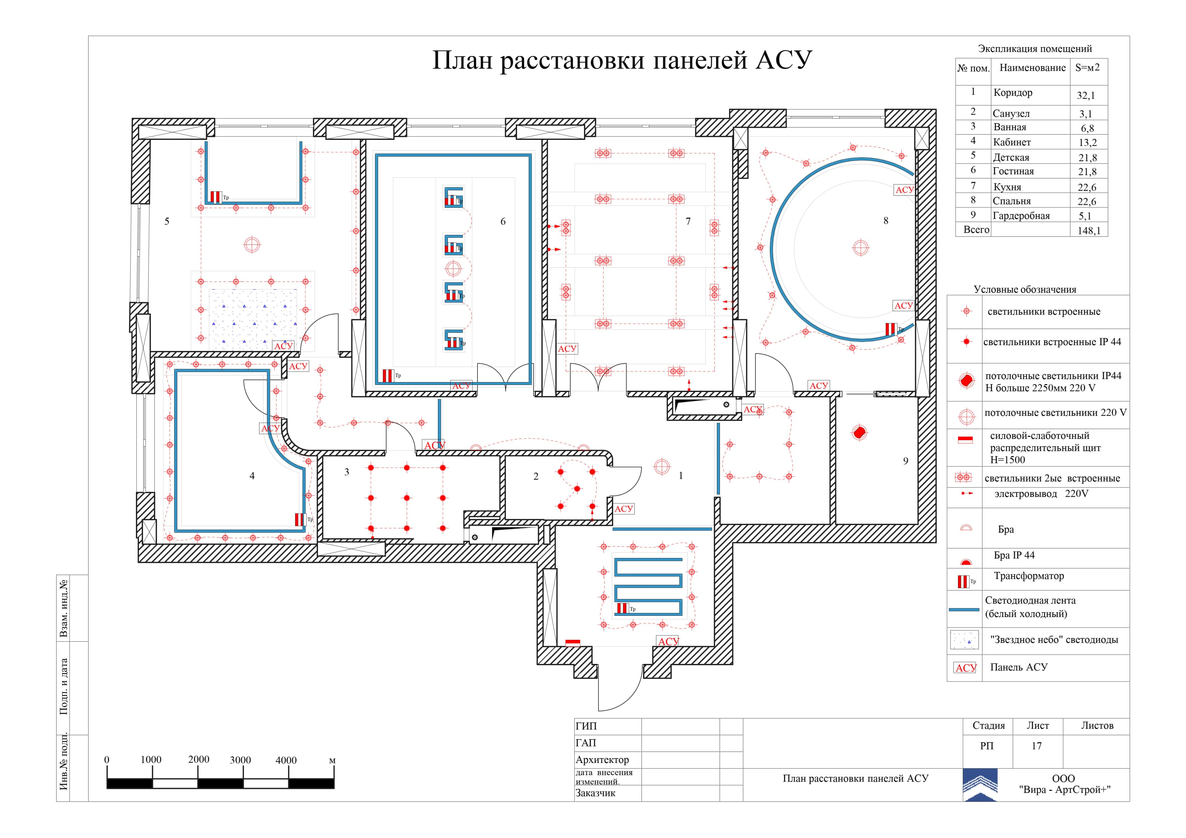 17. План расстановки панелей АСУ, квартира 152 м² в ЖК «Дом в сосновой роще»