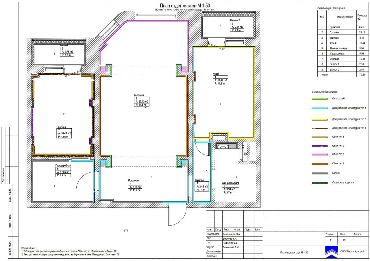 План отделки стен, квартира 70 м² в ЖК «Мичурино-Запад»