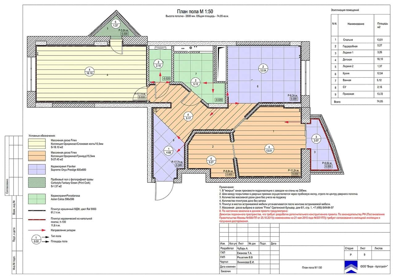 План пола, квартира 74 м² в ЖК «Дом на Баковке»