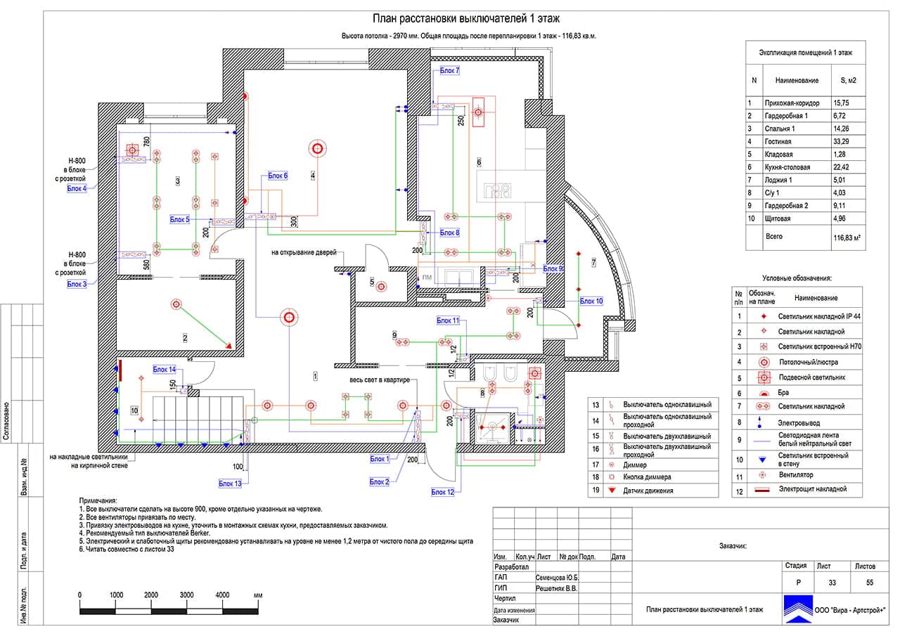 План расстановки выключателей. 1 этаж, квартира 240 м² в ЖК «Солнечный  Берег» 