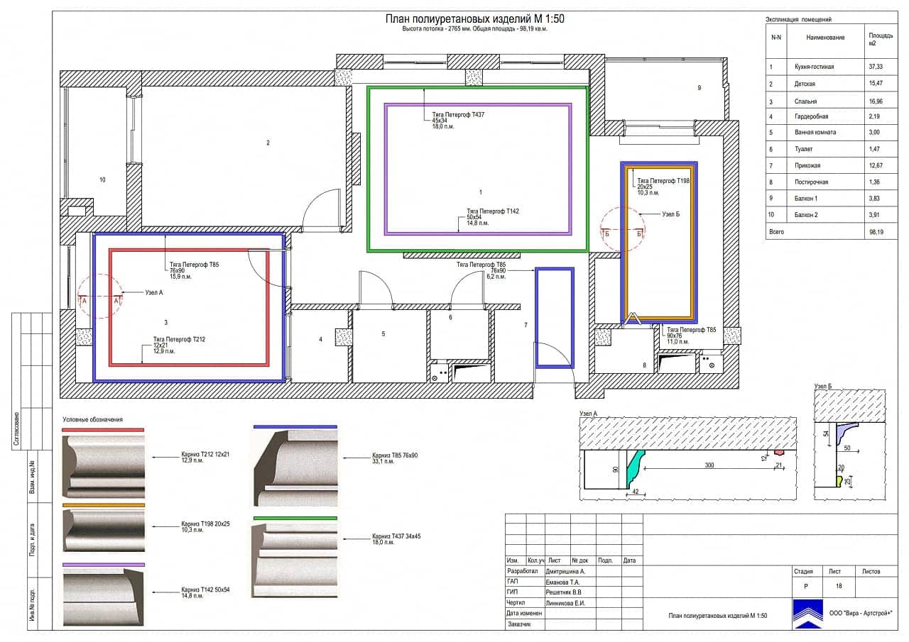 План гипсовых изделий, квартира 98 м² в ЖК «Яуза Парк»
