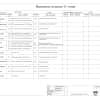44. Компановка внешнеи электрофурнитуры. Дизайн и ремонт коттеджа в Павлово — Домик бабушки. Фото 055