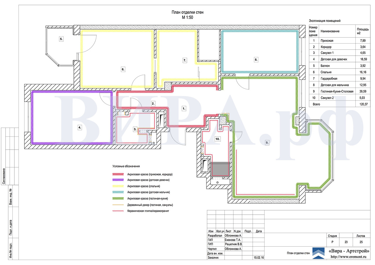 23. План отделки стен, квартира 120 м² в ЖК «Мосфильмовский»