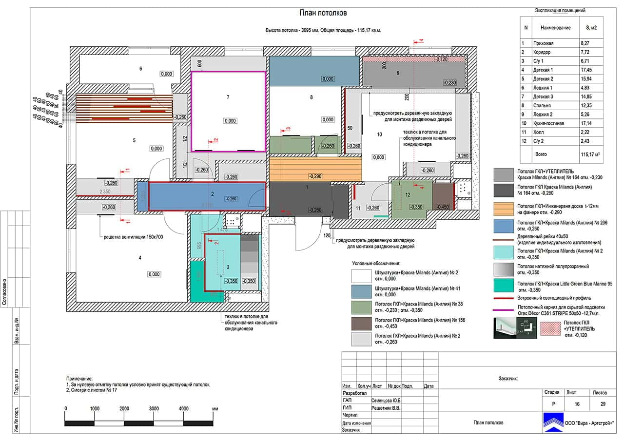 План потолка, квартира 119 м² в ЖК «Родной Город»