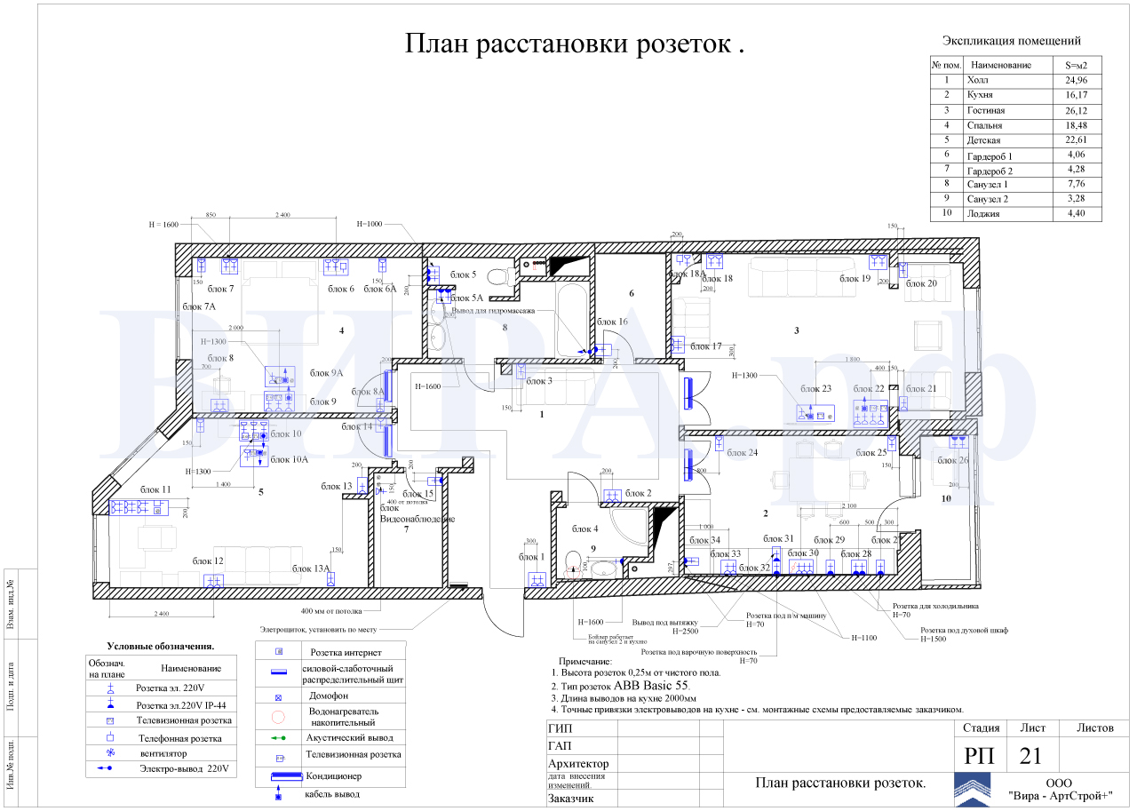 План расстановки розеток, квартира 137.8 м² в ЖК «Каскад»