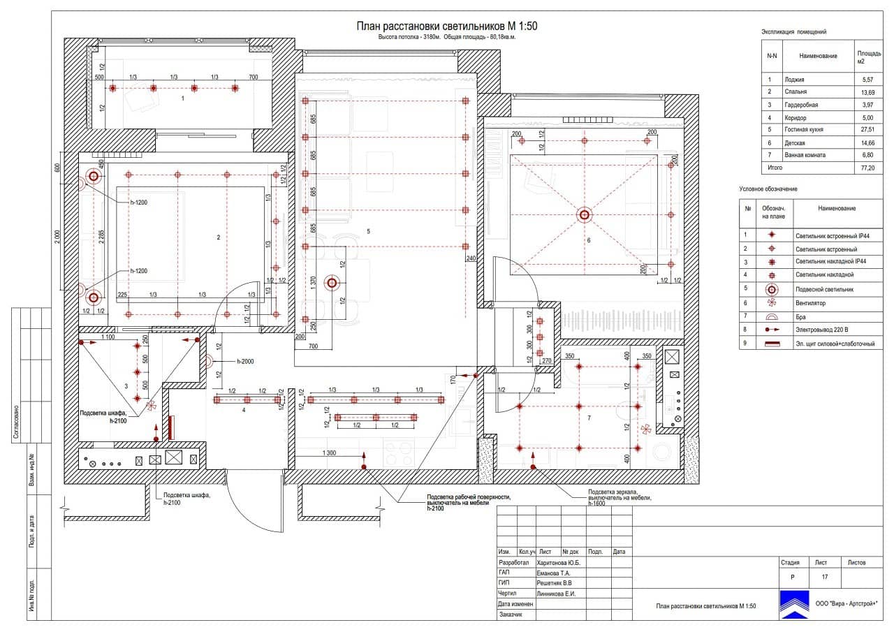 План расстановки светильников, квартира 80 м² в ЖК «Редсайд»