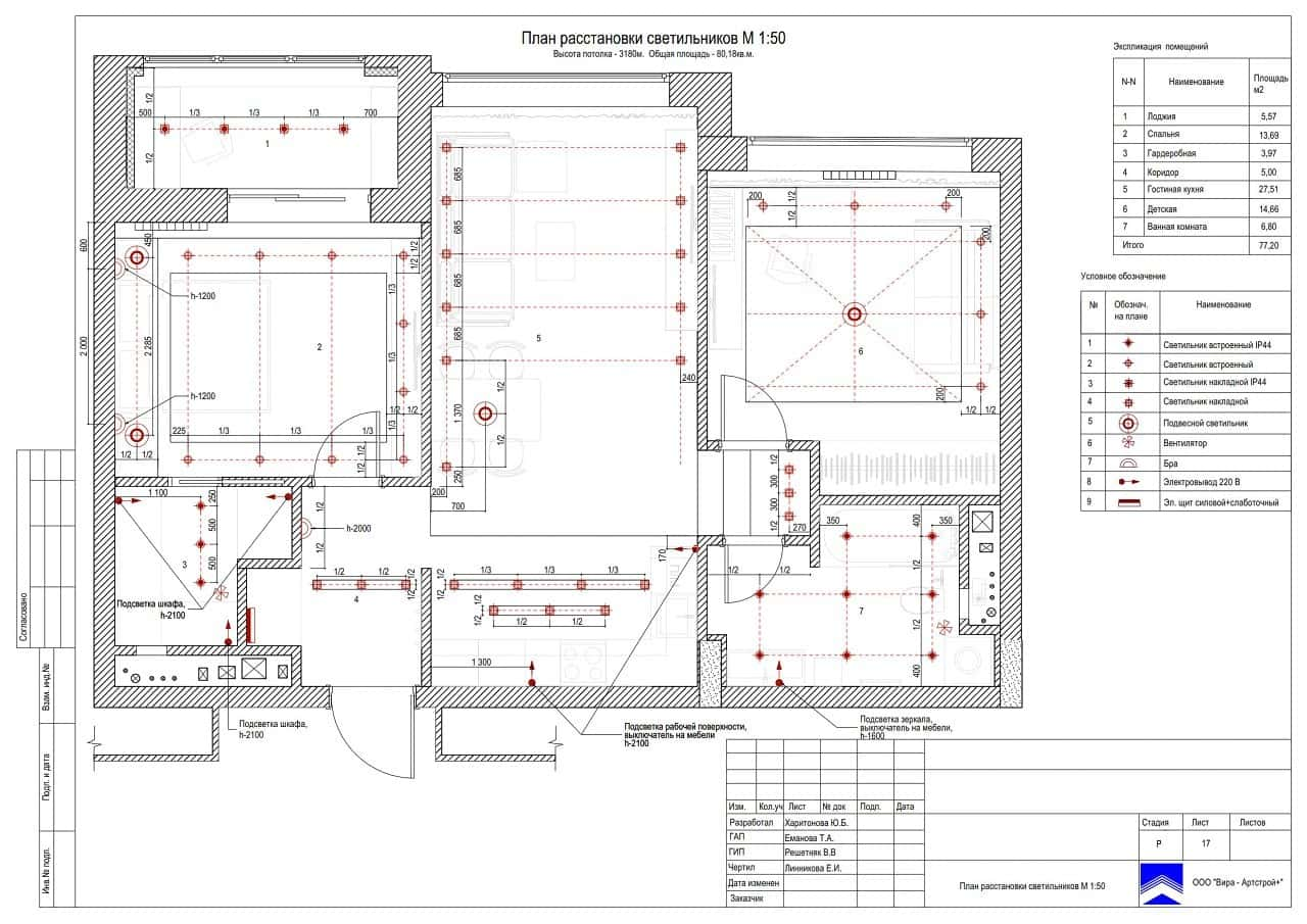 План расстановки светильников, квартира 80 м² в ЖК «Редсайд»