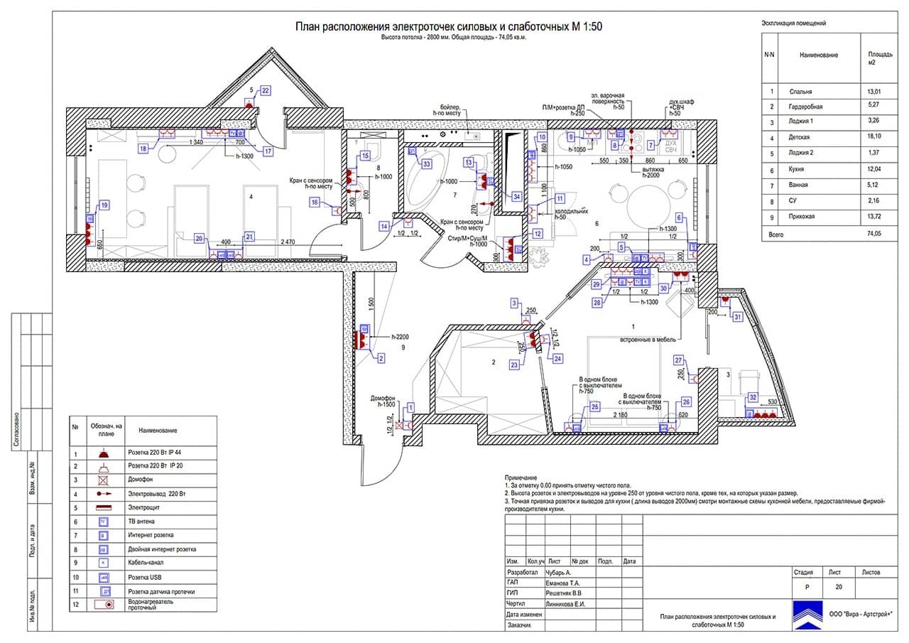 План электрика, квартира 74 м² в ЖК «Дом на Баковке»
