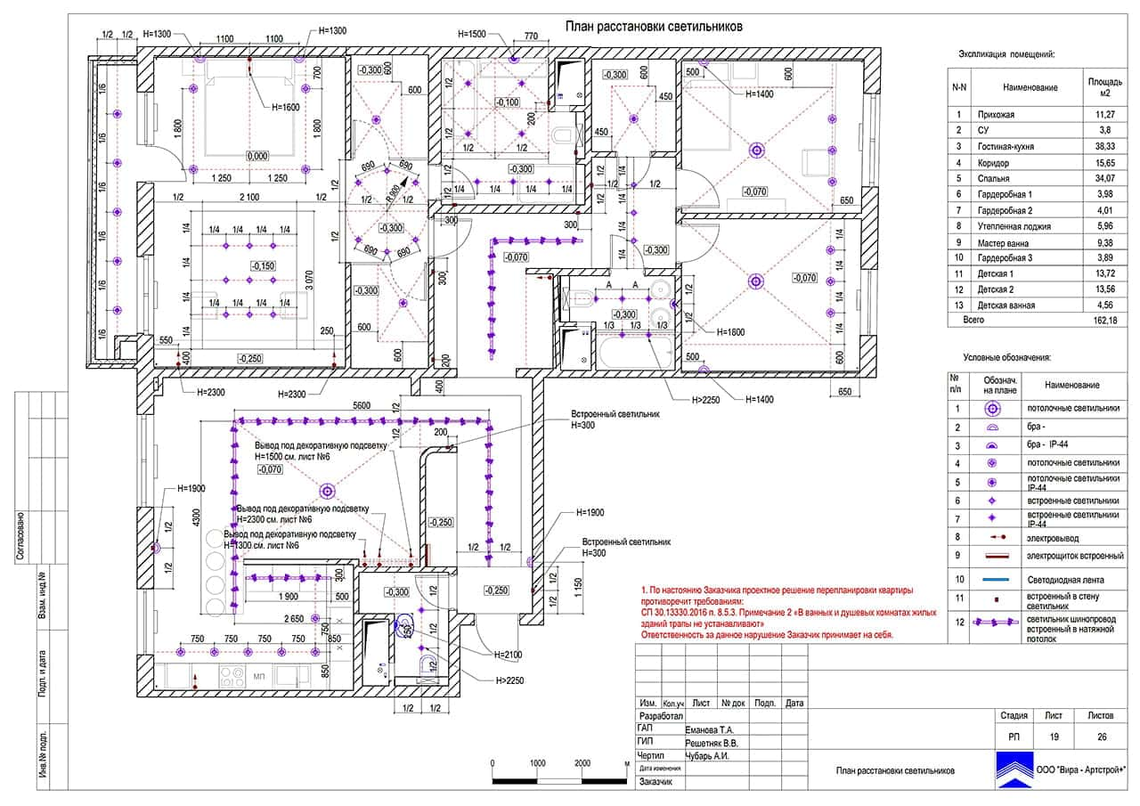 План расстановки светильников, квартира 162 м²