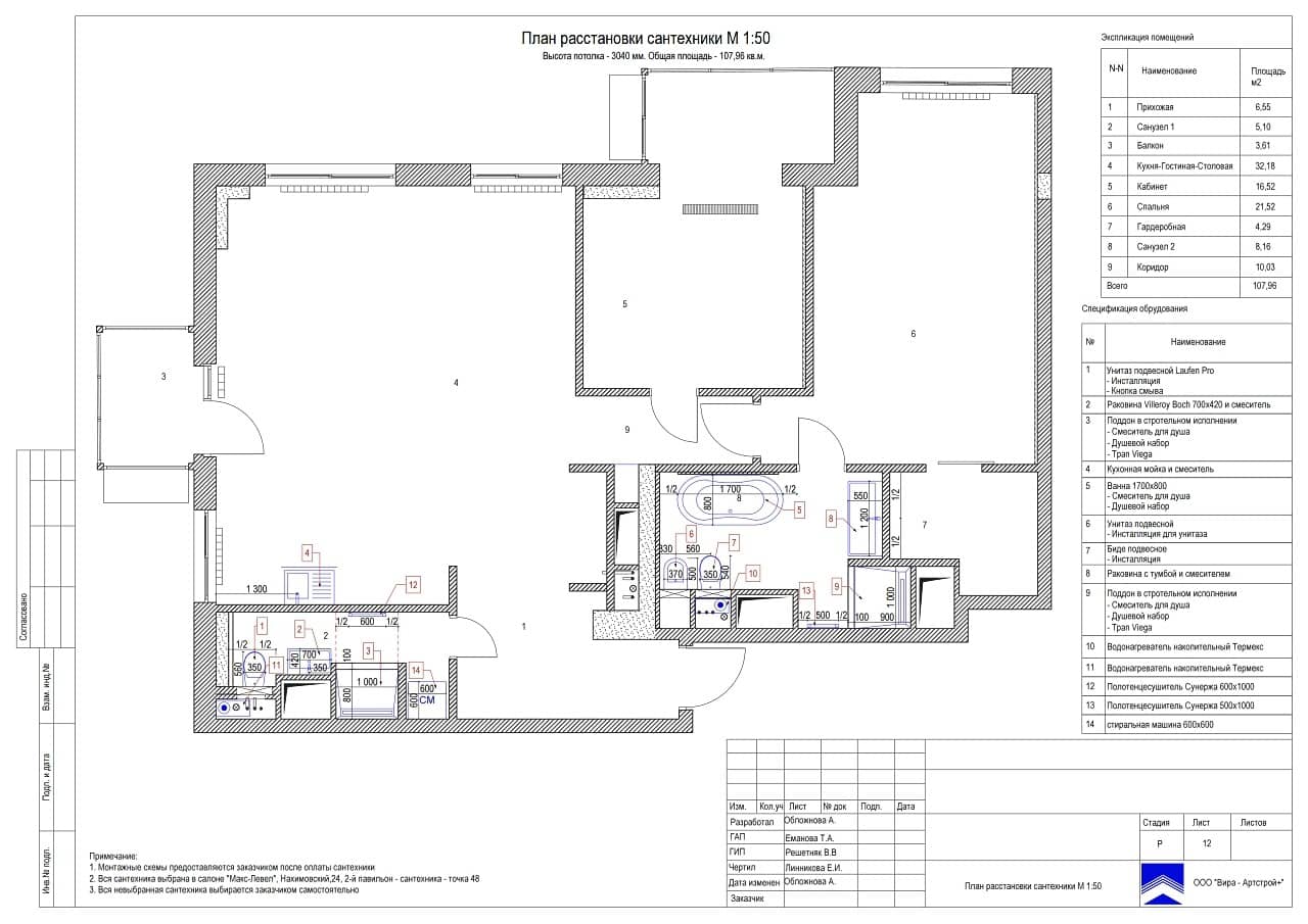 План расстановки сантехники, квартира 109 м² в ЖК «Фили Град»