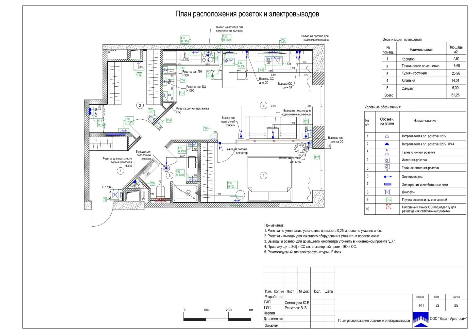 План расположения розеток и электровыводов, квартира 62 м² в ЖК «Дом NV/9»