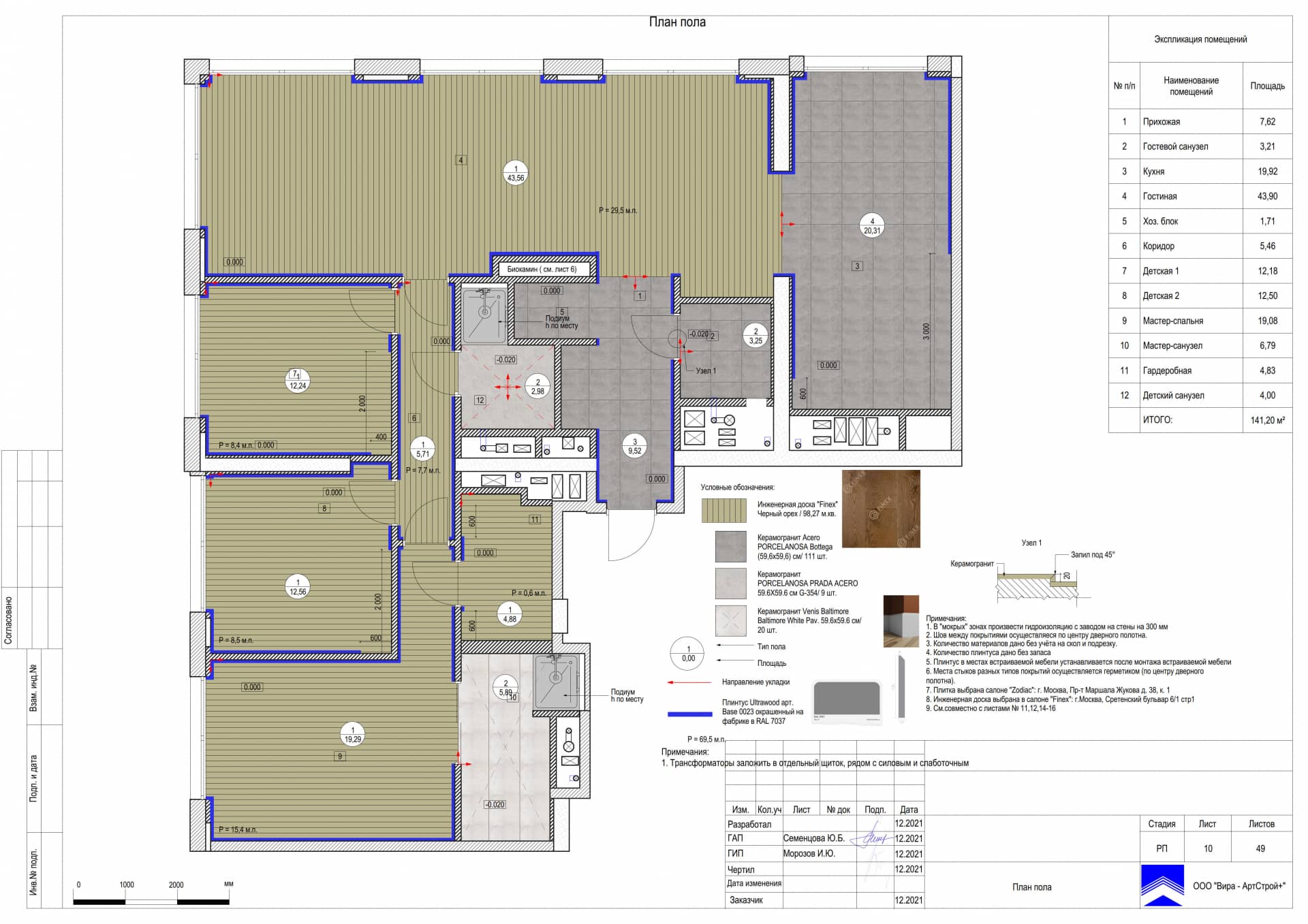 План пола, квартира 142 м² в ЖК «Фили Сити»