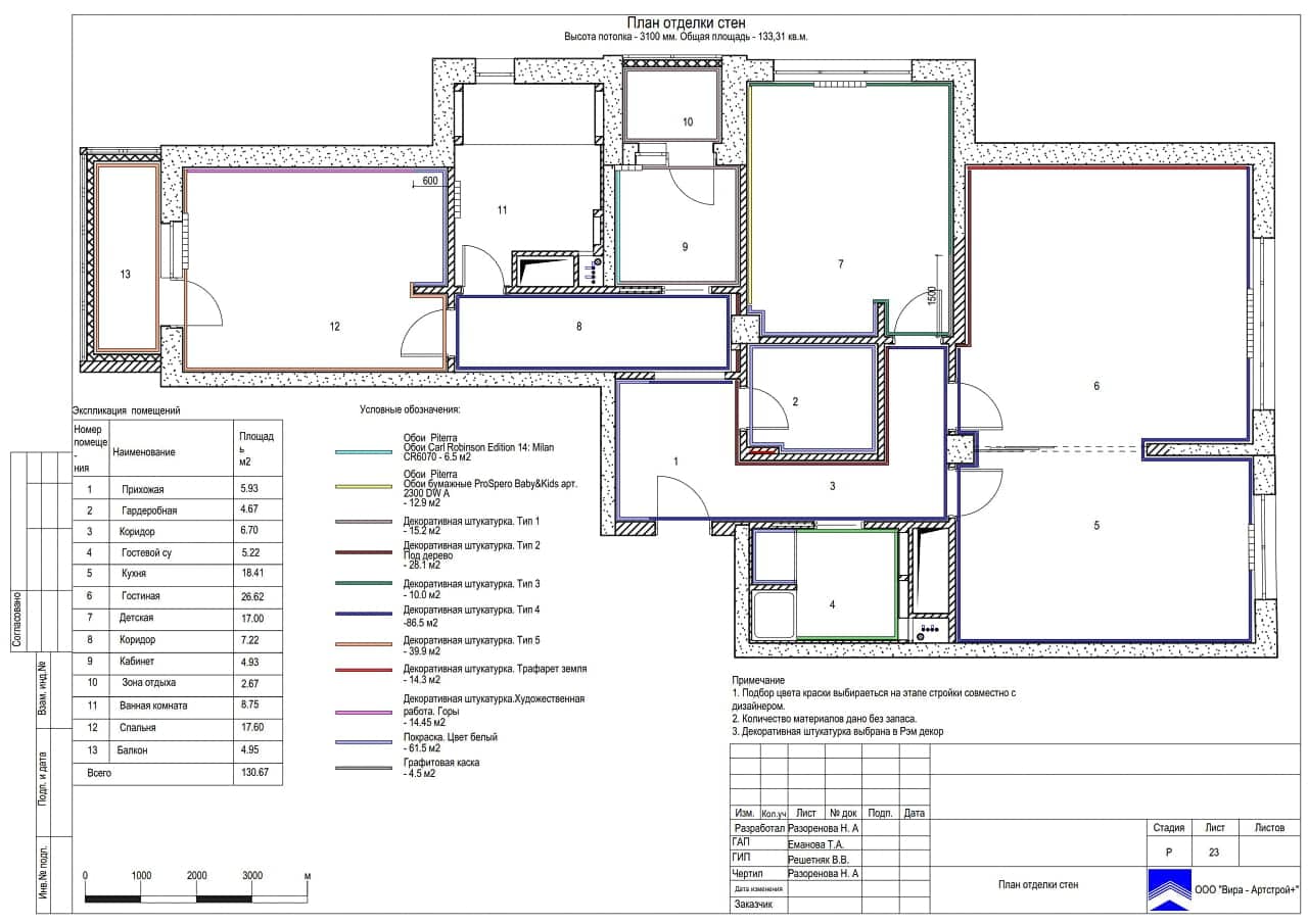 План отделки стен, квартира 130 м² в ЖК «Ломоносовский»