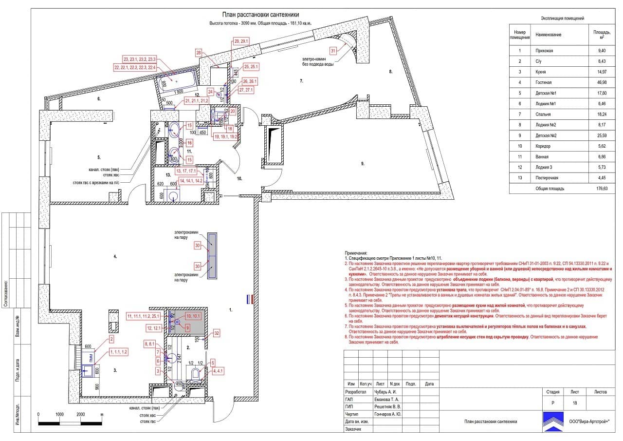План расстановки сантехники, квартира 181 м² в ЖК «Крылатские холмы»