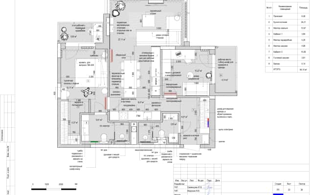 ΠΠ²Π°ΡΡΠΈΡΠ° Π² ΠΠ Shagal ΠΠ²Π°ΡΡΠΈΡΠ° Π² ΠΠ Shagal