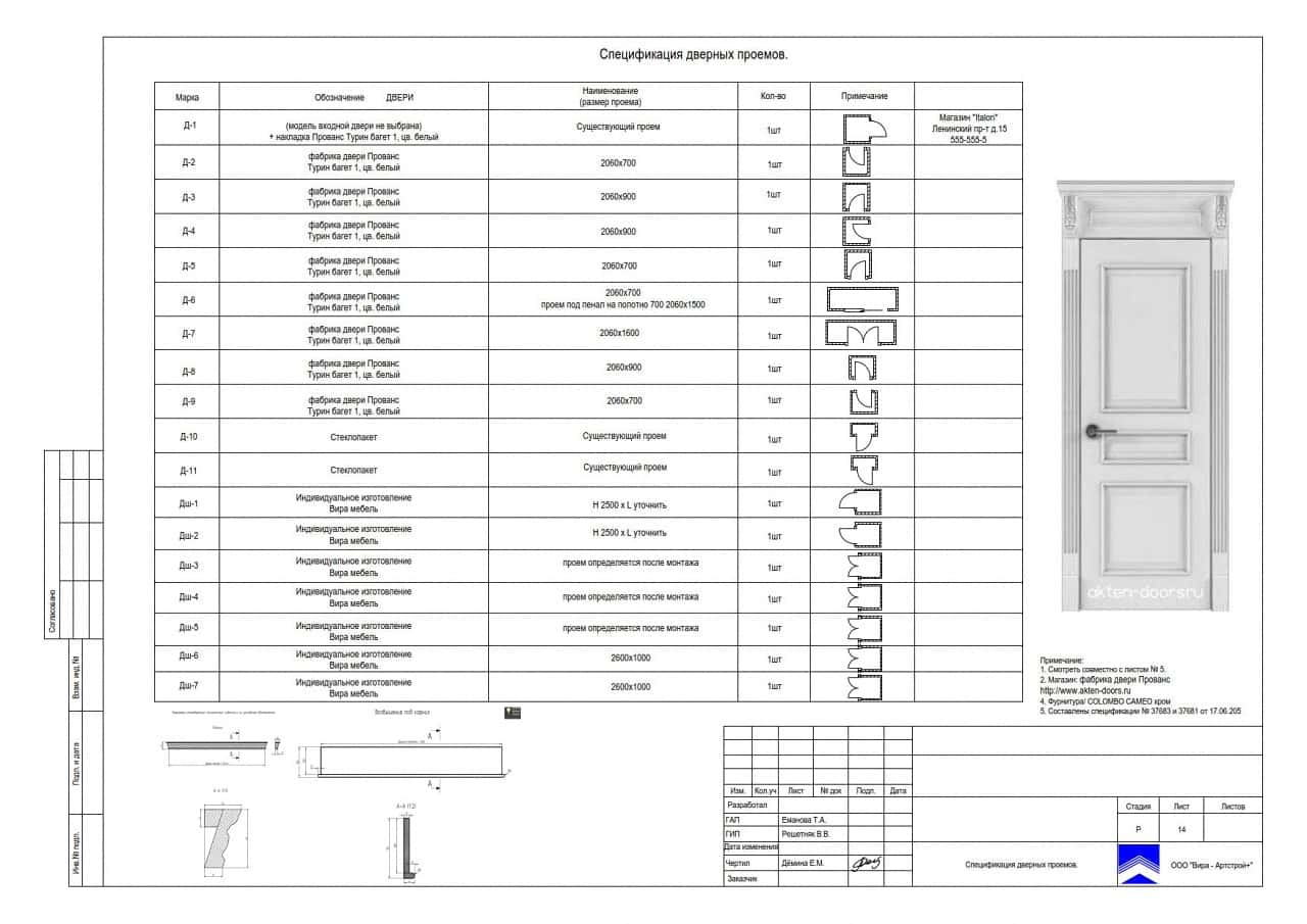 Спецификация проёмов, квартира 128 м² в ЖК «Донской Олимп»