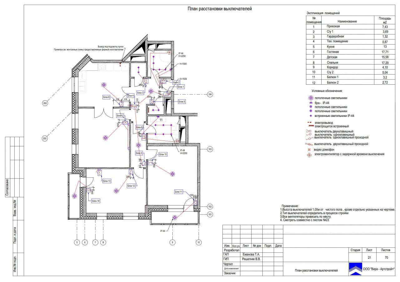 План выключателей, квартира 92 м² в ЖК «Дом в олимпийской деревне»