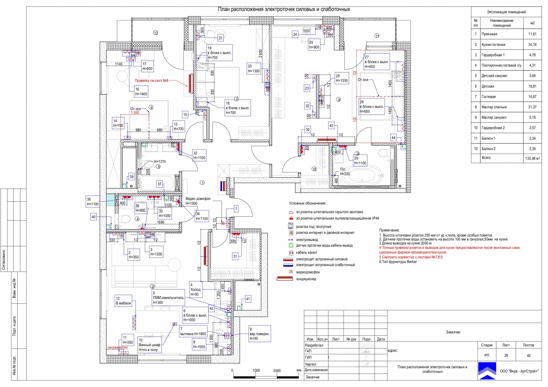 План расположения электроточек, квартира 139 м² в ЖК «Сити парк»