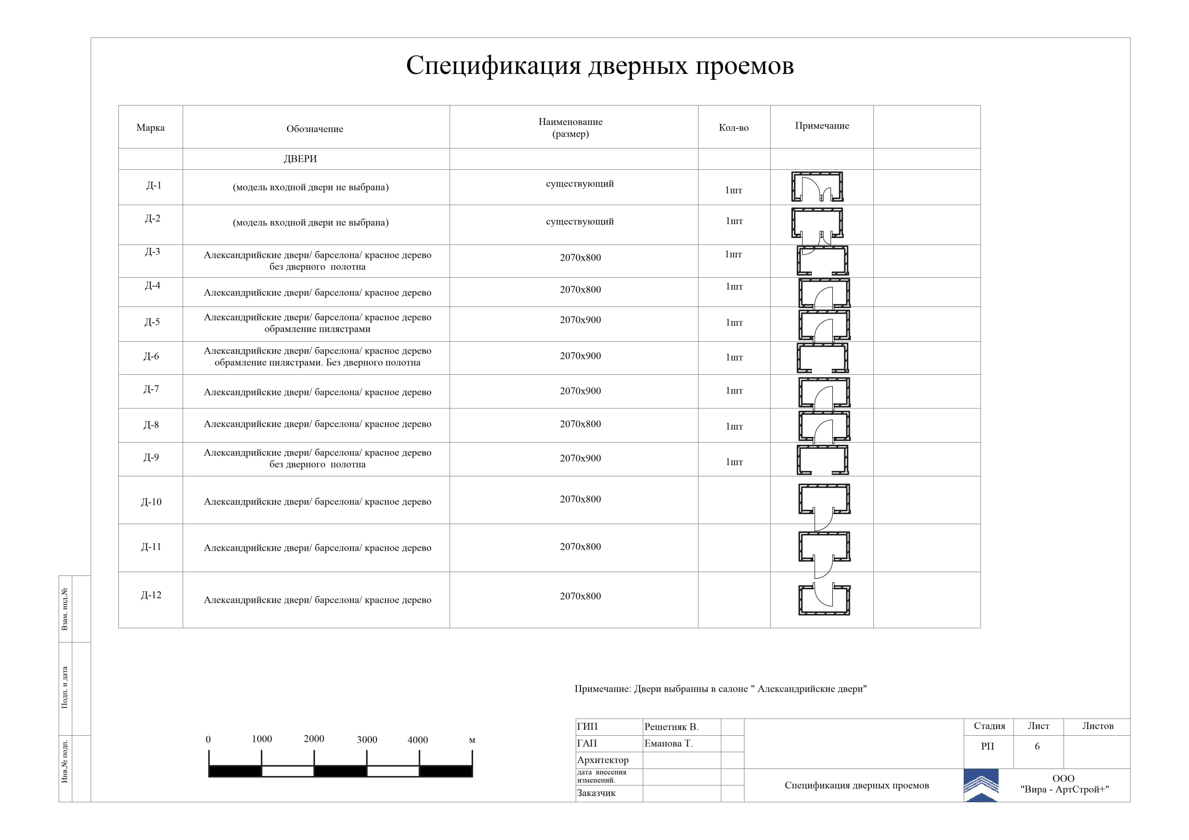 Спецификация дверных проемов, нежилое помещение 123 м²