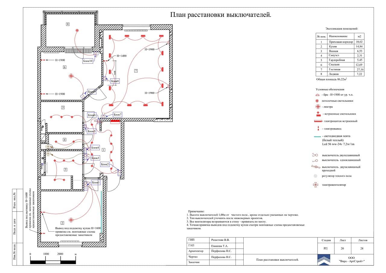 План выключателей, квартира 90 м² в ЖК «Изумрудный»