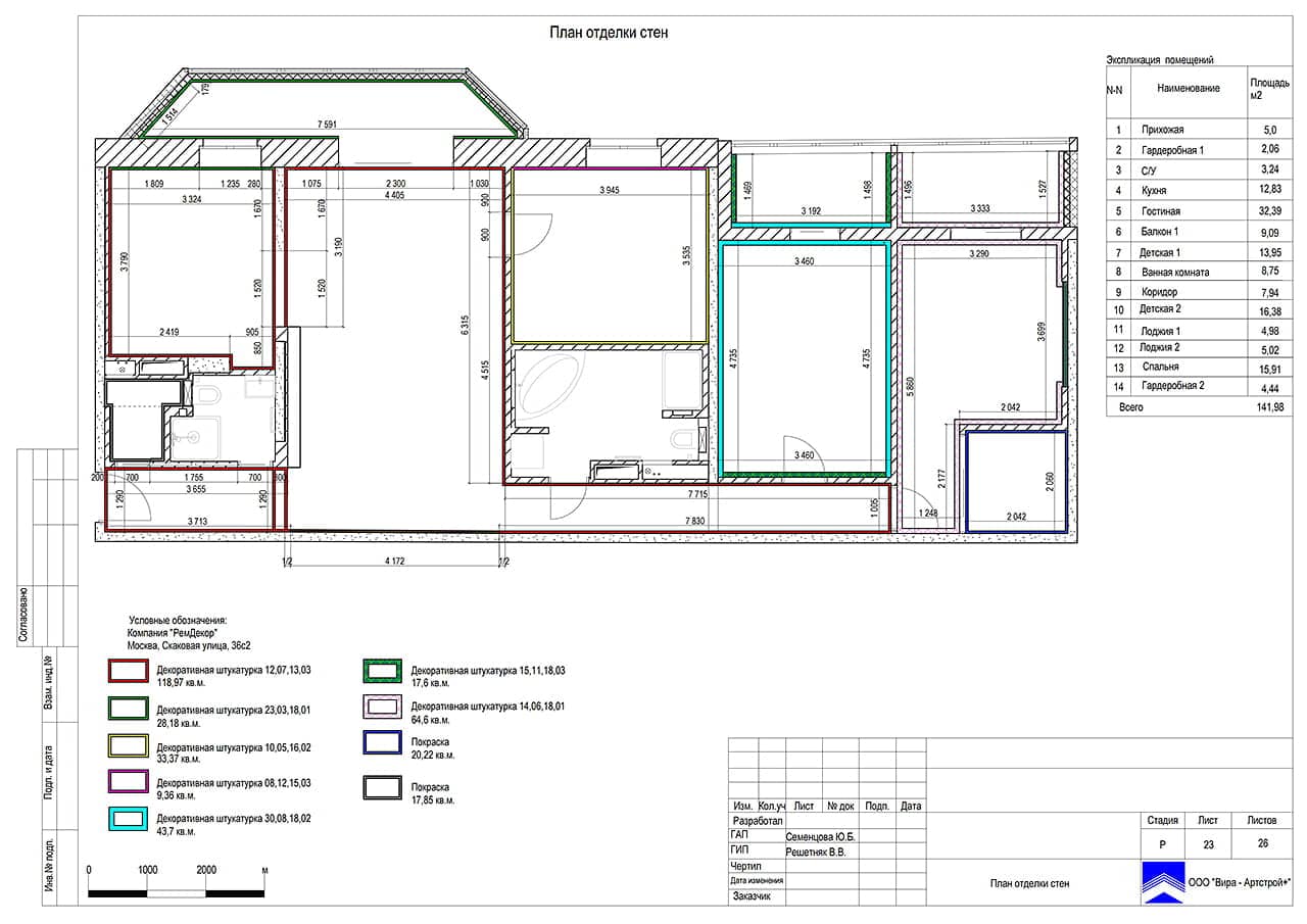 План отделки стен, квартира 141 м² в ЖК «Мосфильмовский»