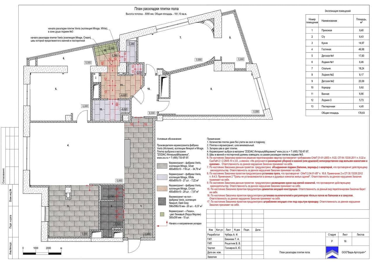 План раскладки плитки, квартира 181 м² в ЖК «Крылатские холмы»