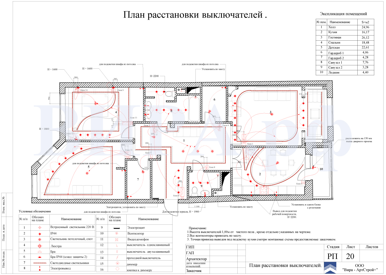 План расстановки выключателей, квартира 137.8 м² в ЖК «Каскад»