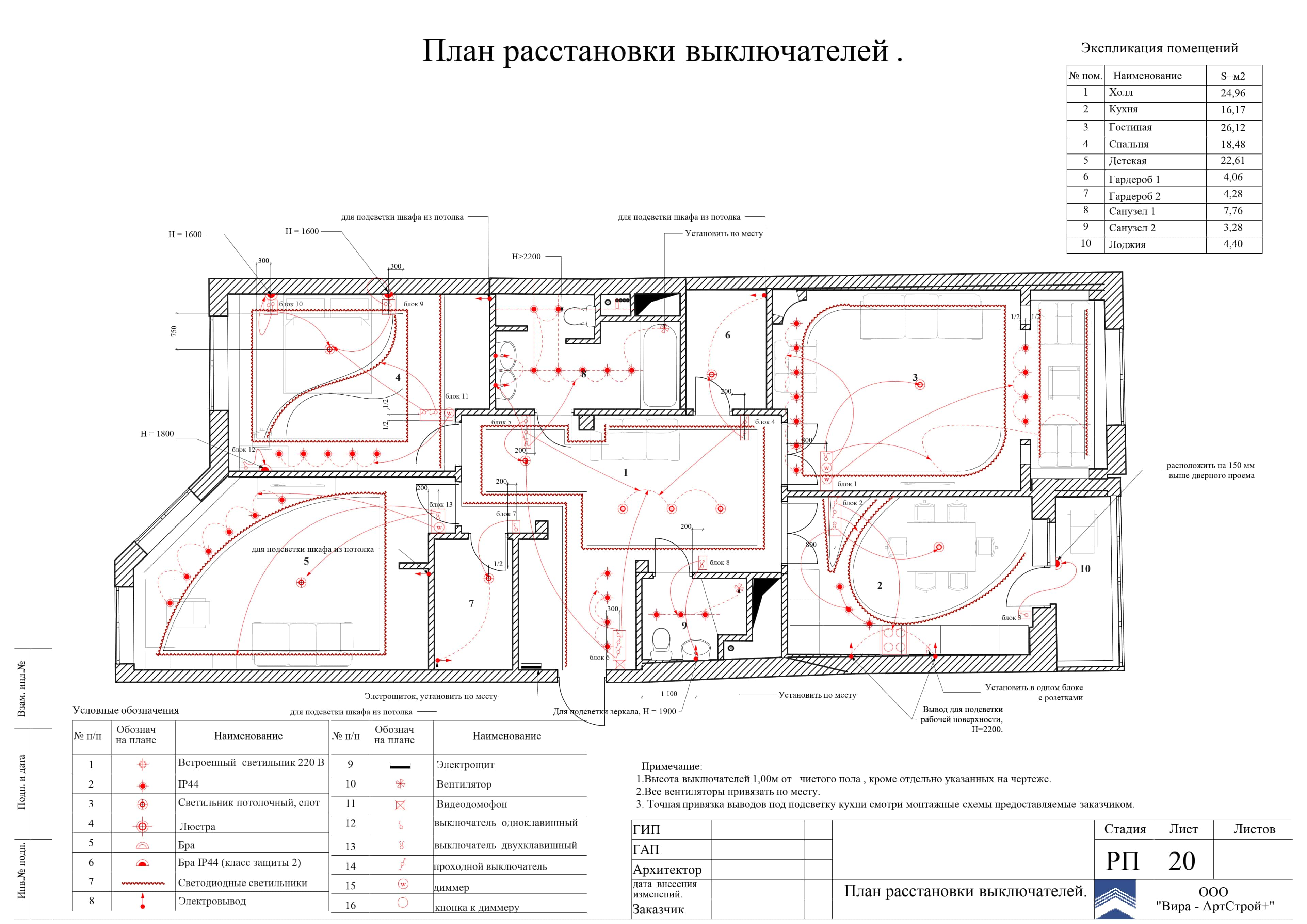 План расстановки выключателей, квартира 137.8 м² в ЖК «Каскад»