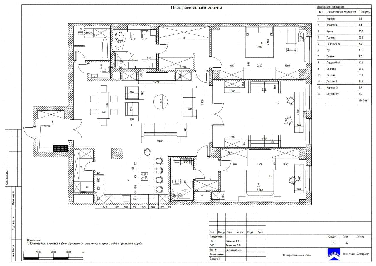 Расстановка мебели, квартира 189 м²