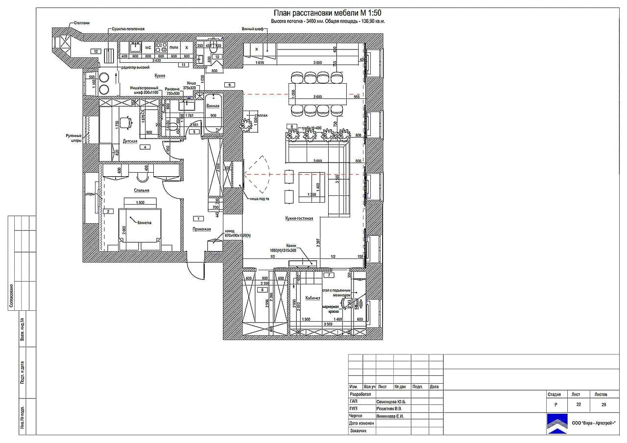 Расстановка мебели, квартира 137 м²