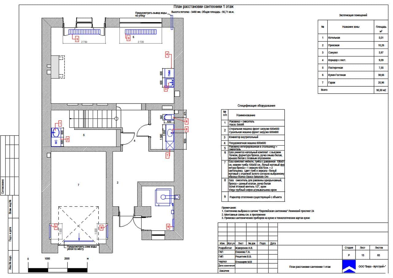 План расстановки сантехники 1 этаж, дом 281 м² в ЖК «Парк Авеню»