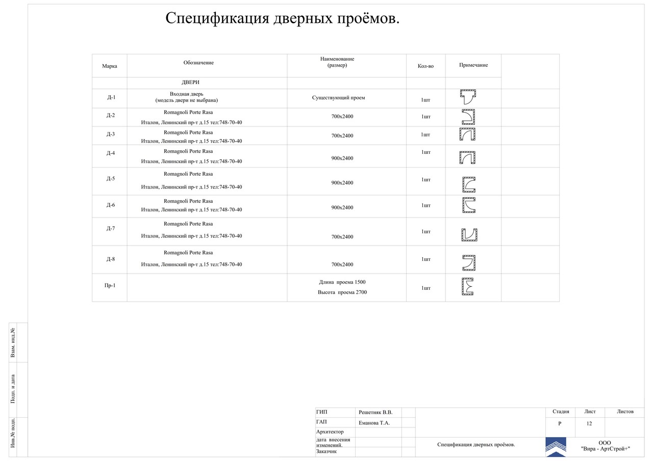 Дверь спецификация, квартира 149 м²