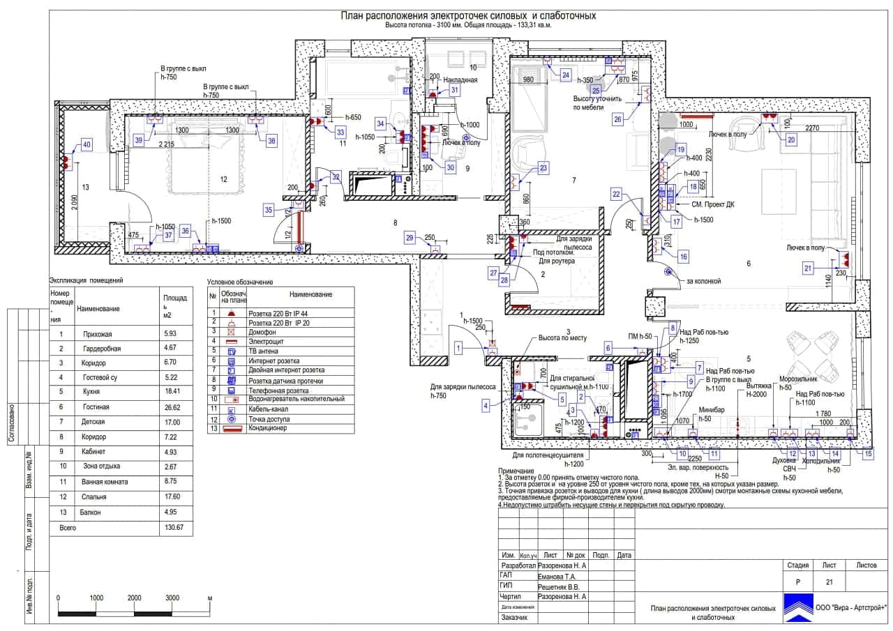 План электрика, квартира 130 м² в ЖК «Ломоносовский»