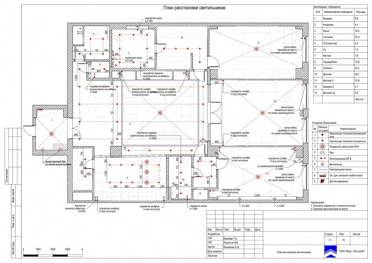 План расстановки светильников, квартира 189 м²