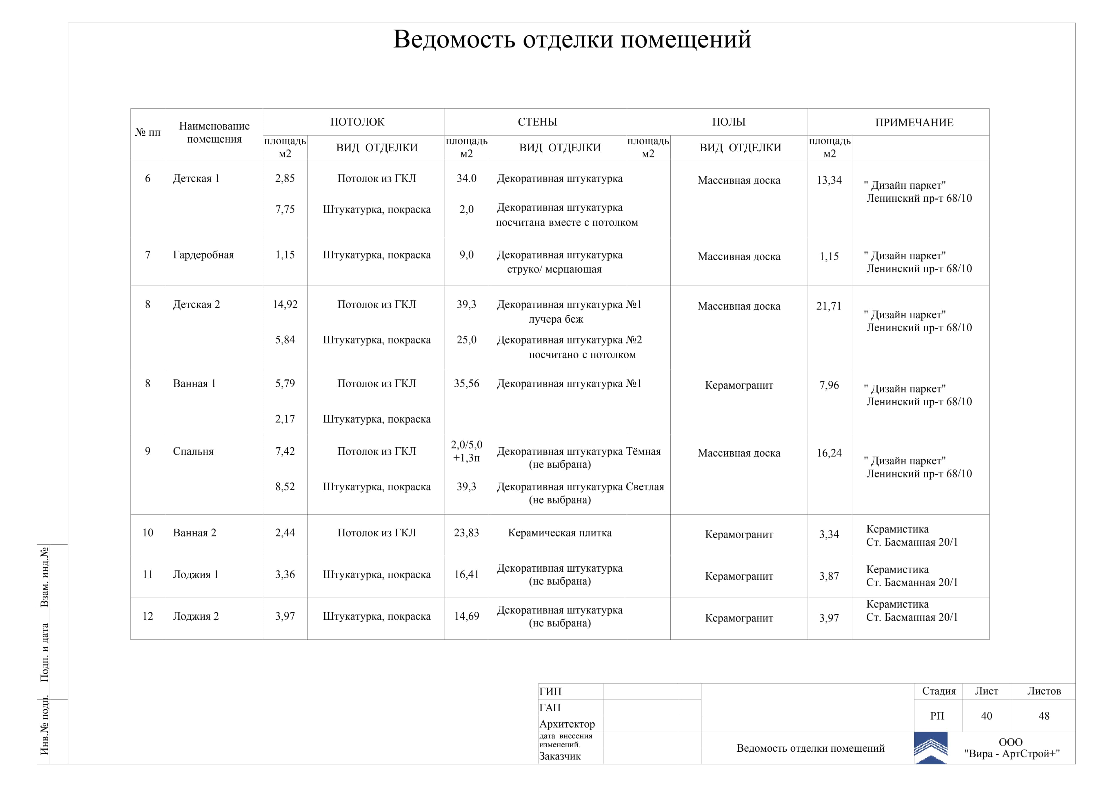 40. Ведомость отделки. Лист 2, квартира 140 м² в ЖК «DOMINION»