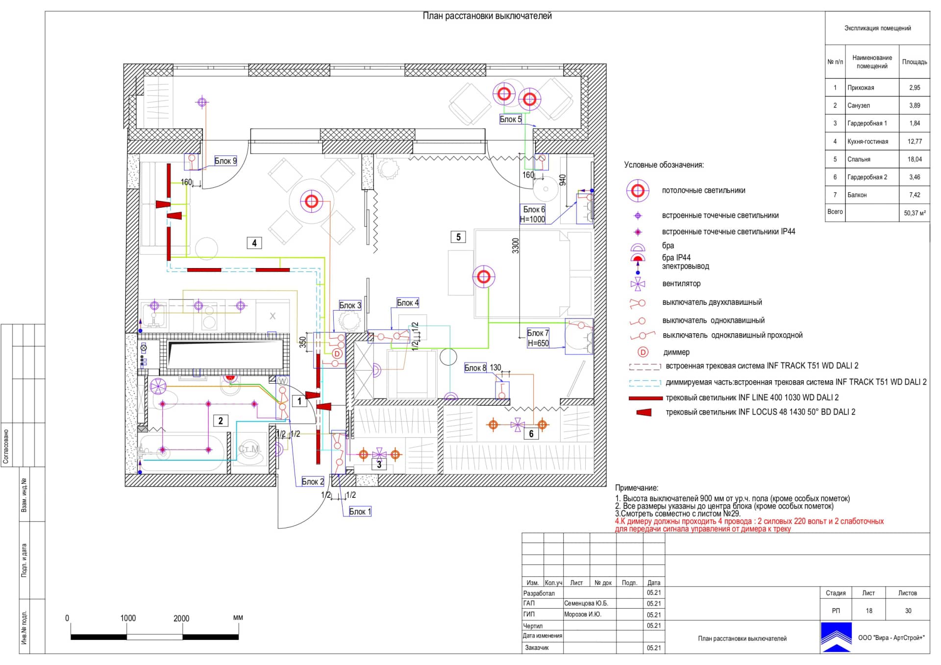 План расстановки выключателей, квартира 50 м² в ЖК «Счастье на Соколе»