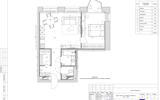 Дизайн и ремонт квартиры в ЖК «Кристалл» Дизайн и ремонт квартиры в ЖК «Кристалл»