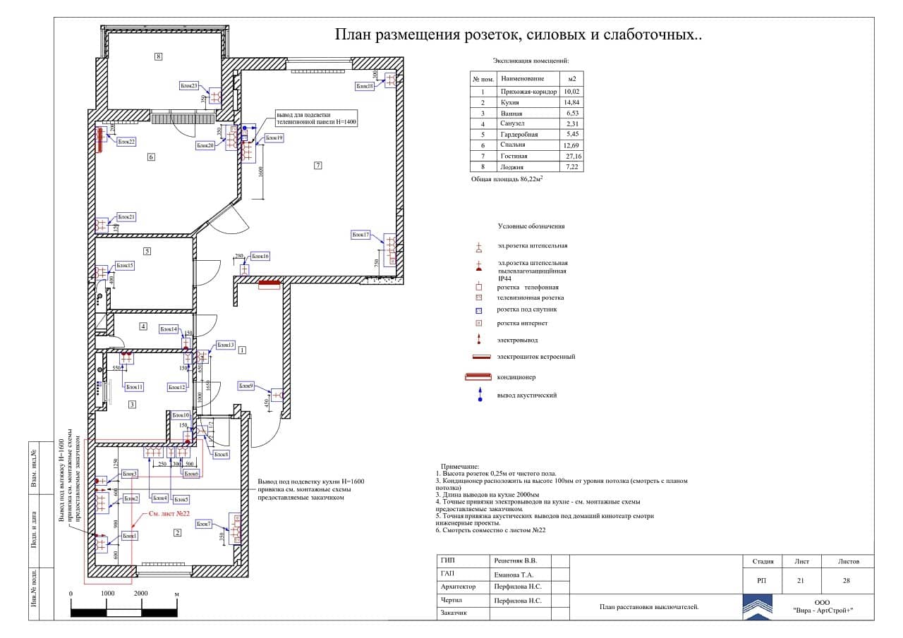 План электрика, квартира 90 м² в ЖК «Изумрудный»