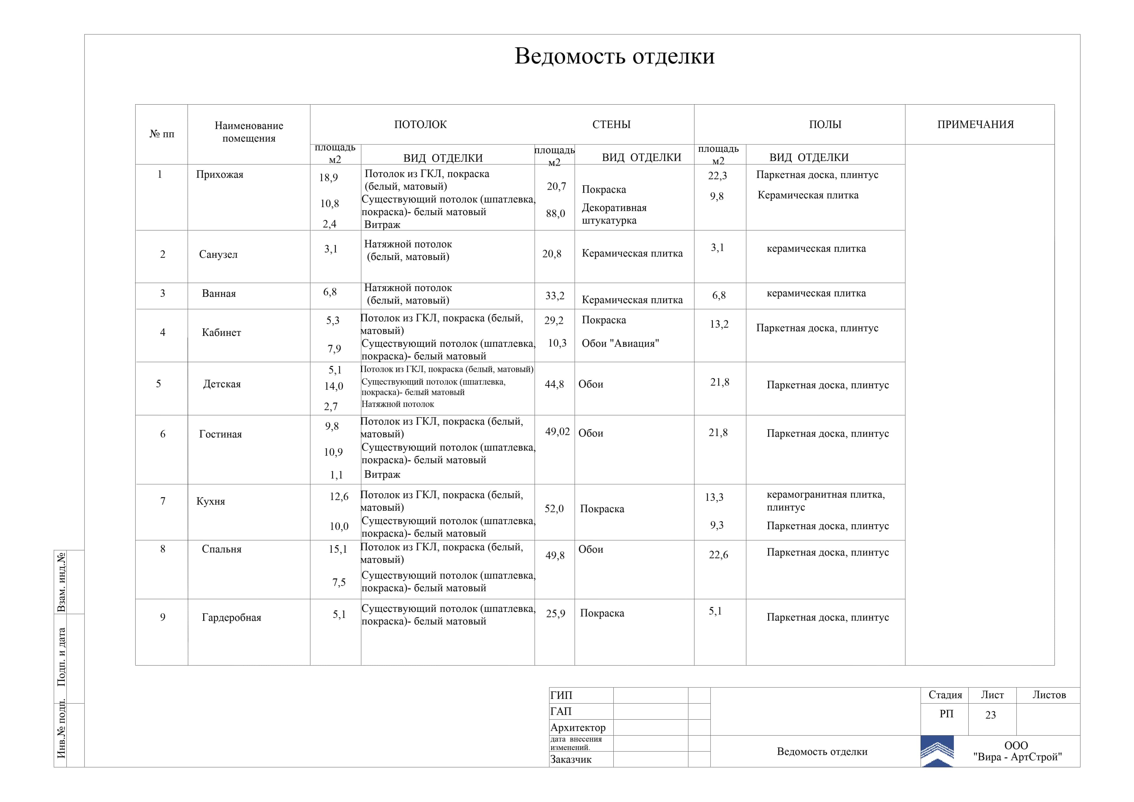 23. Ведомость отделки, квартира 152 м² в ЖК «Дом в сосновой роще»