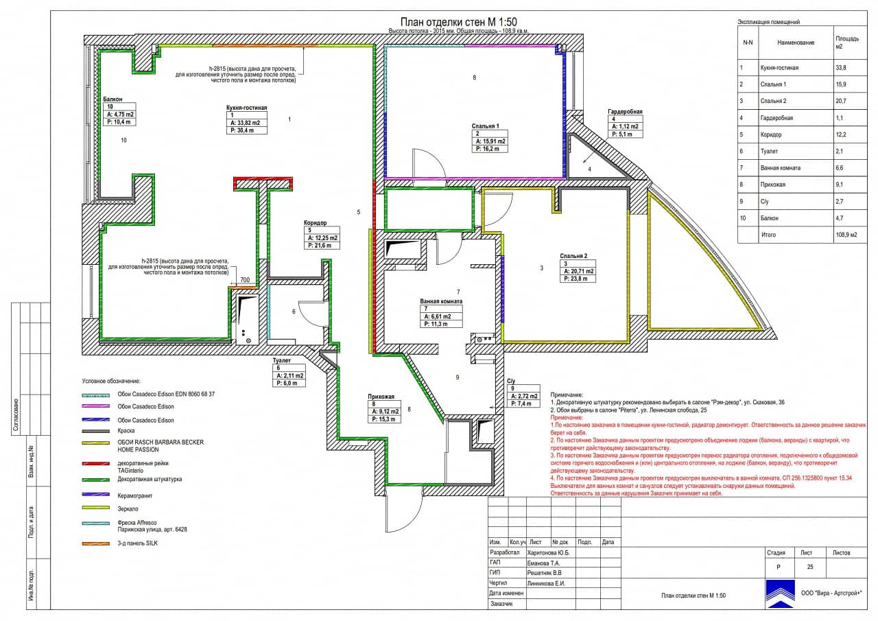 План отделки стен, квартира 109 м² в ЖК «Новая олимпийская деревня»
