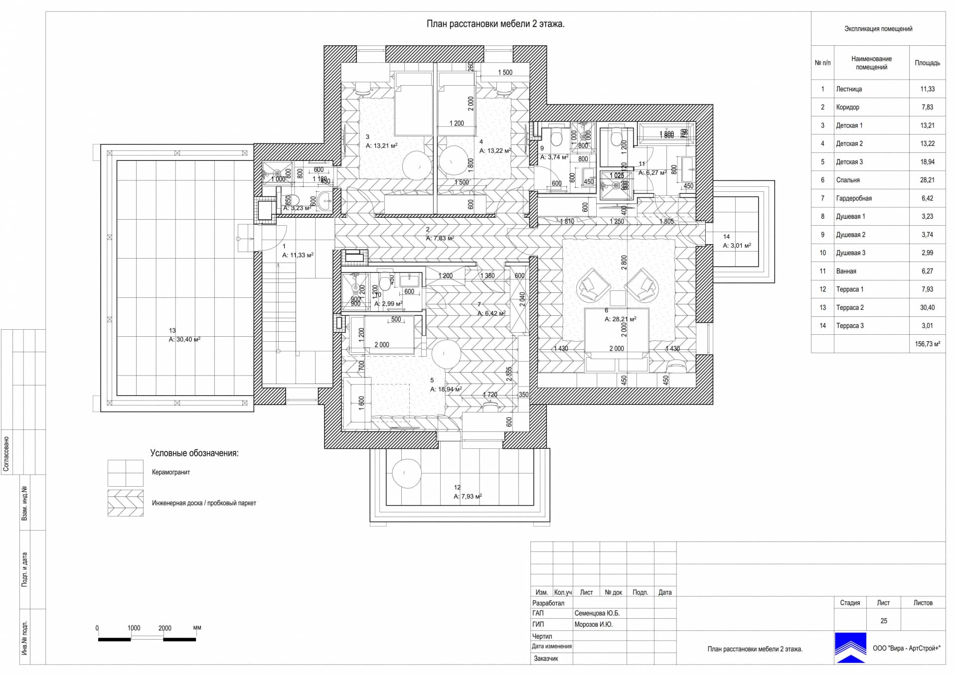 План расстановки мебели 2 этажа, дом 471 м² в КП «Сорочаны»