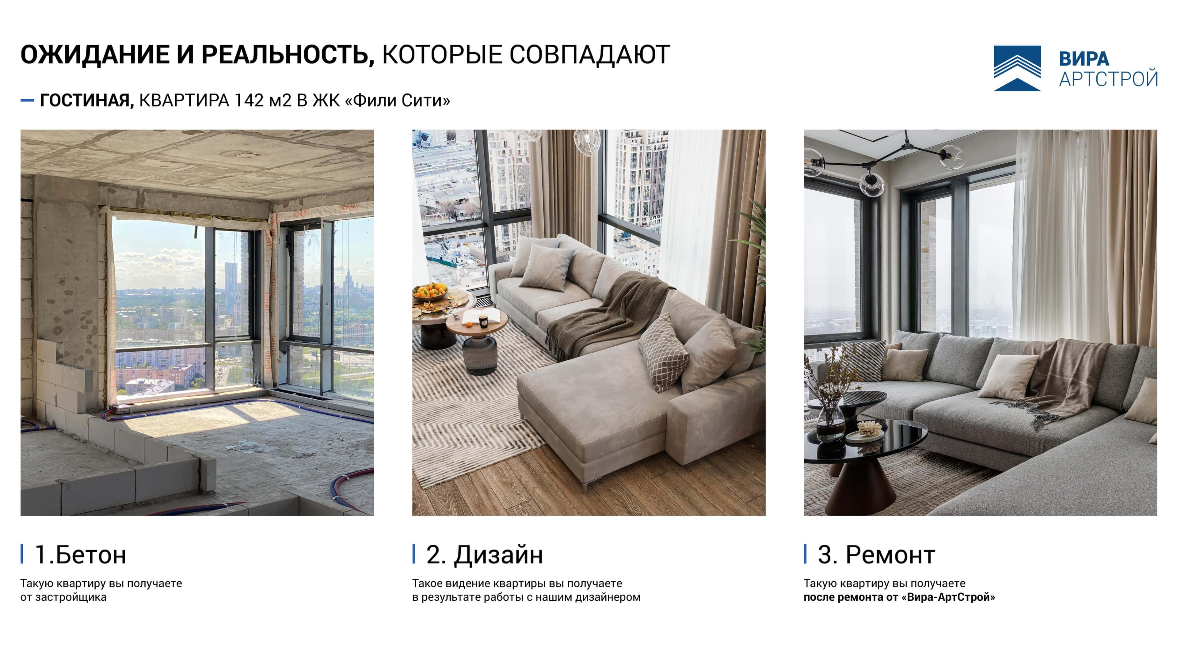 Ремонт квартиры в новостройке без отделки — гостиная ДО и ПОСЛЕ ремонта Ремонт квартиры в новостройке без отделки — гостиная ДО и ПОСЛЕ ремонта