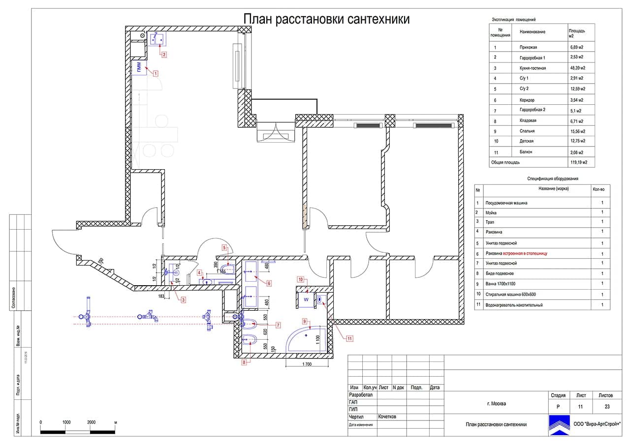 План расстановки сантехники, квартира 124 м² в ЖК «Дубровская Слобода» 