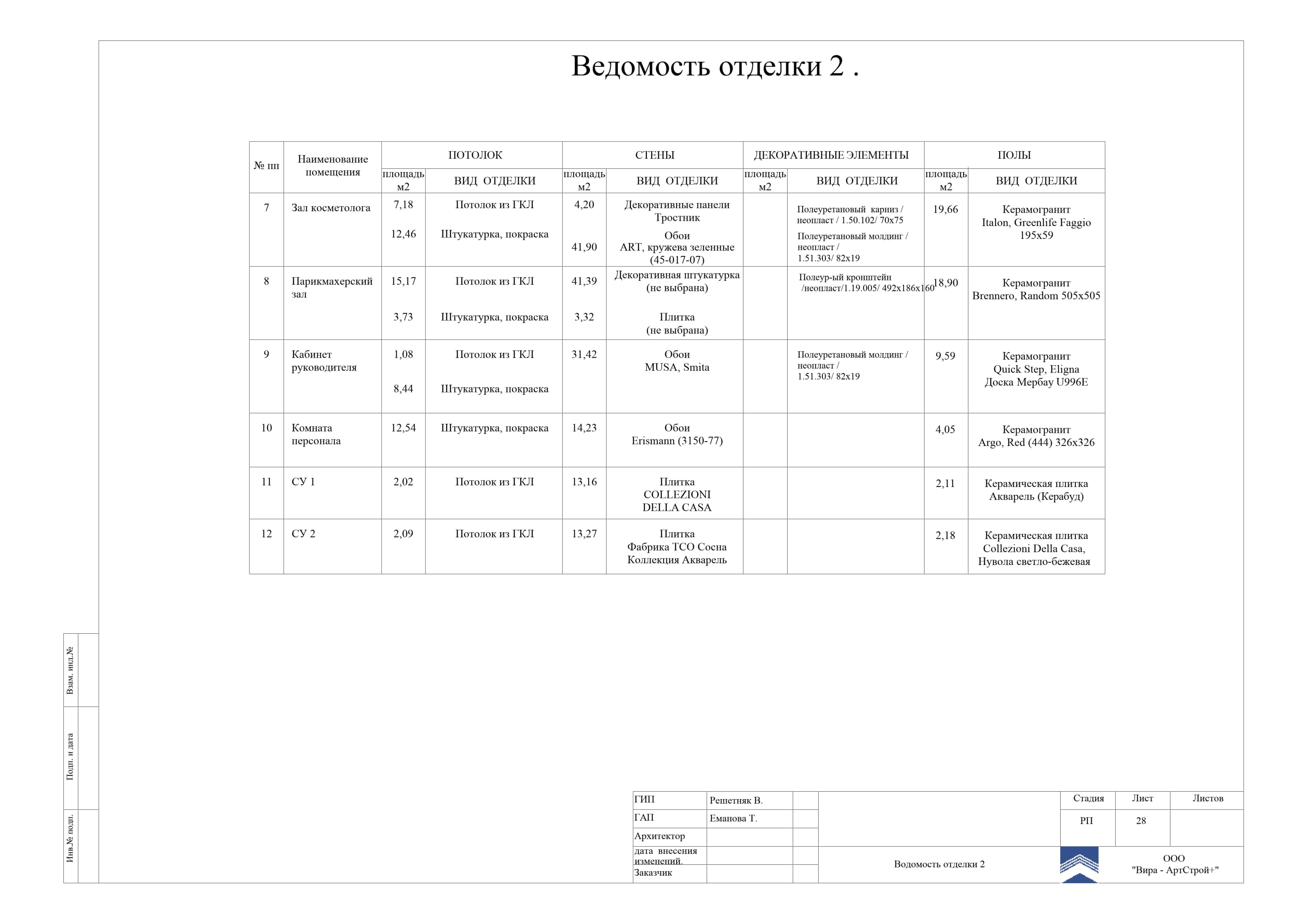 Ведомость отделки 2, нежилое помещение 123 м²