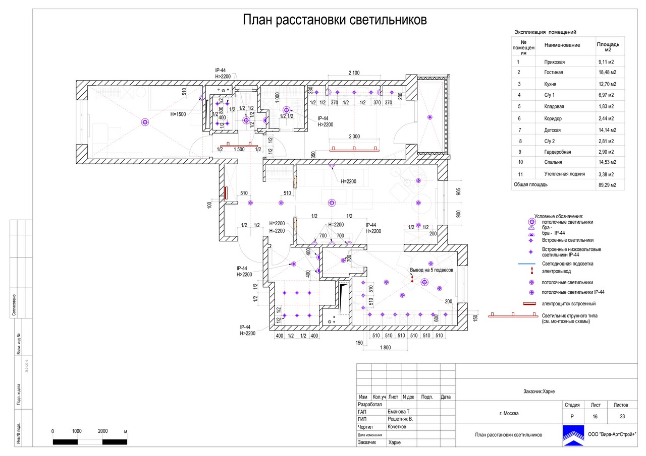 План расстановки светильников